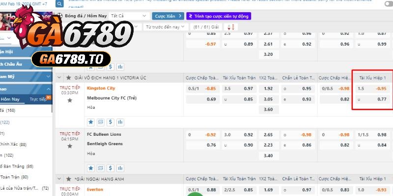 Kèo Chấp 1.5: Hướng Dẫn Chi Tiết Cách Cá Cược Bóng Đá Hiệu Quả 2 Bảng hiển thị kèo chấp 1.5 cùng cách đọc kèo dành cho người mới