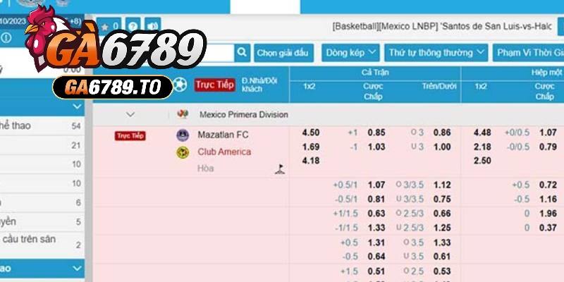 Khám Phá Kèo Chấp 2 Trái và Hướng Dẫn Cách Tham Gia Cá Cược 2 Biểu đồ minh họa kèo chấp 2 trái trong cá độ bóng đá